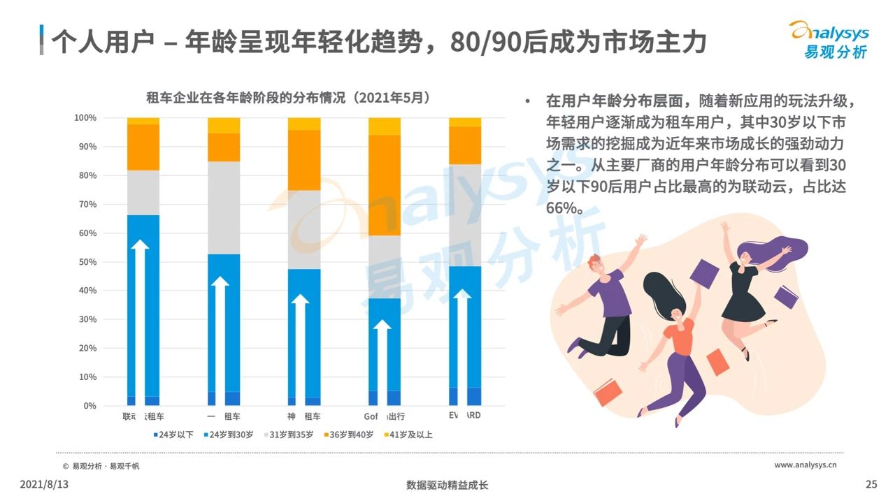 产品经理，产品经理网站